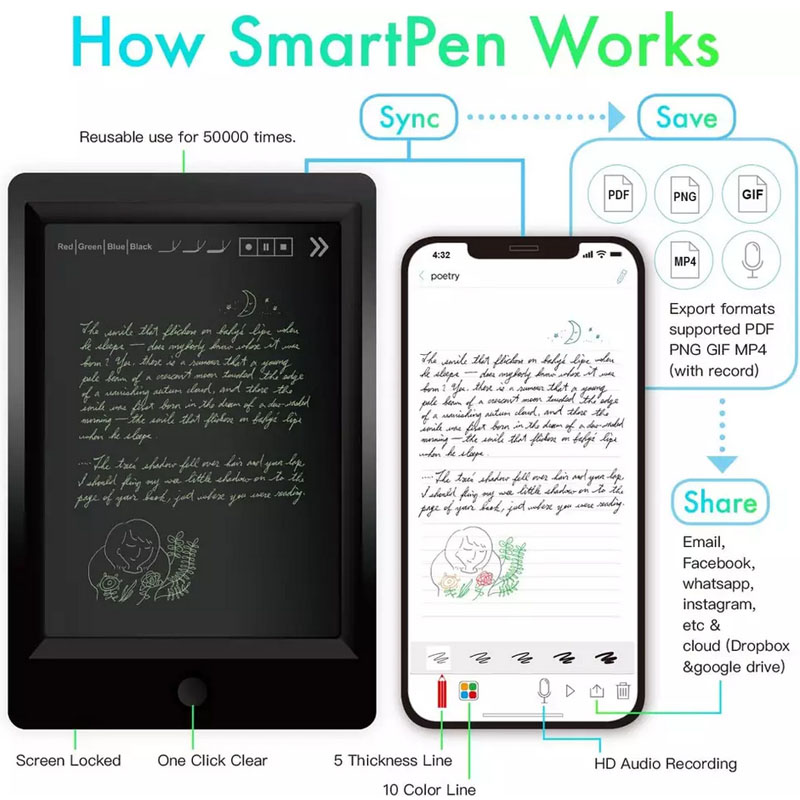 Smart writing tablet set